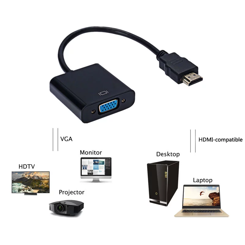 Adaptador 1080P HDMI-compatible to VGA Adapter For Xbox PS4 PC